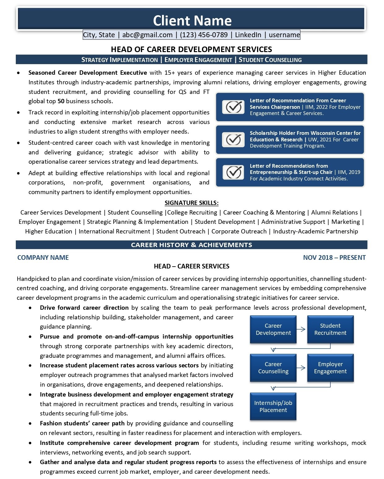Executive-CV-Sample.jpg
